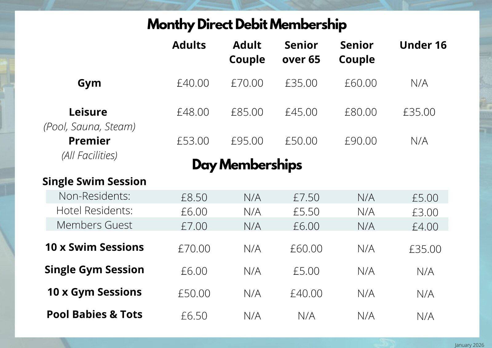 Monthly memberships